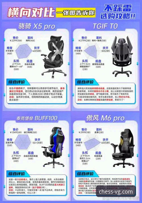 VG棋牌官方平台发展趋势与用户体验深度解析