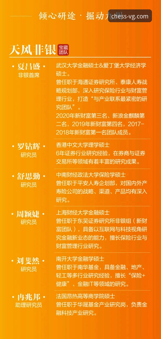 VG棋牌最新活动到底值不值得参与？专业分析师为你拆解三大核心问题
