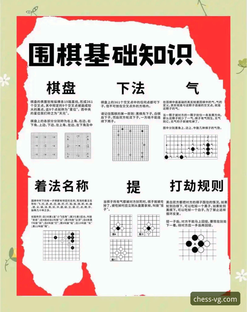 经典棋牌游戏评测：新手必看完整指南，从入门到精通